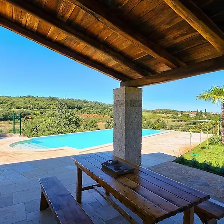 Zvonar Holiday home